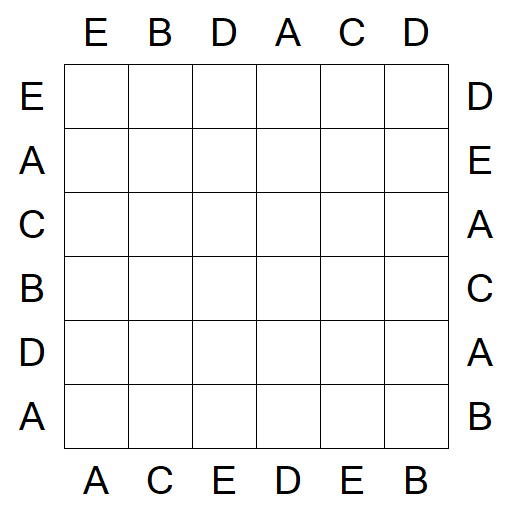 Easy as ABC - Easy