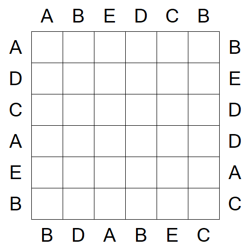 Easy as ABC - Fácil