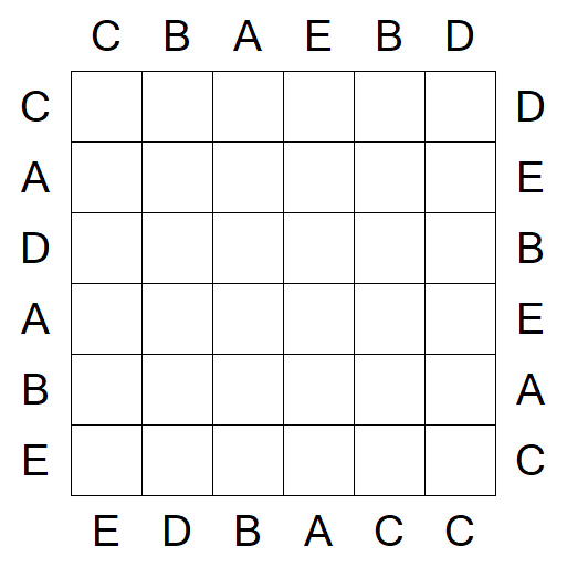 Easy as ABC - Fácil