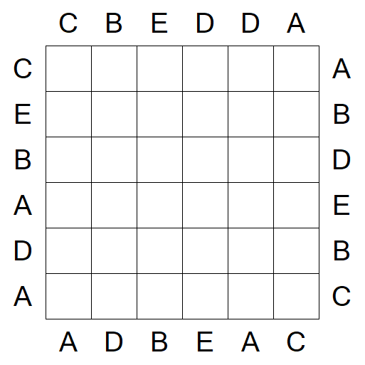 Easy as ABC - Fácil