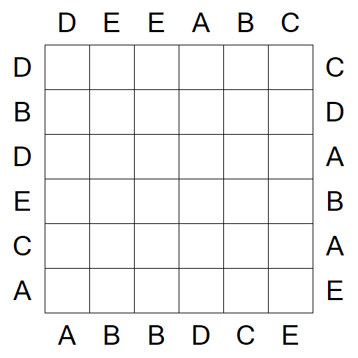 Easy as ABC - Fácil