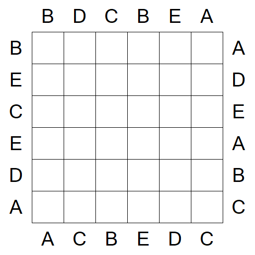 Easy as ABC - Einfach