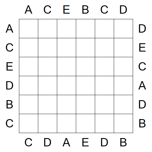 Easy as ABC - Simple