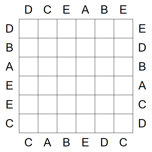 Easy as ABC - Simple