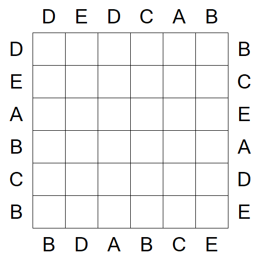 Easy as ABC - Simple