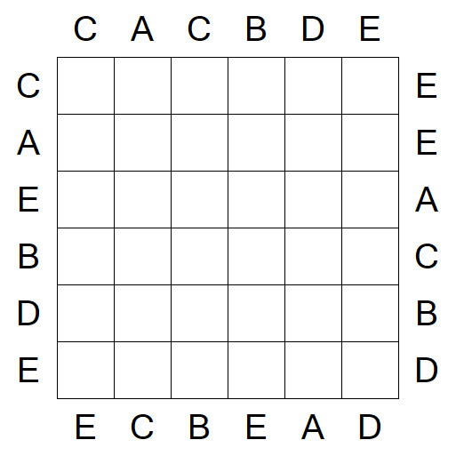 Easy as ABC - Easy