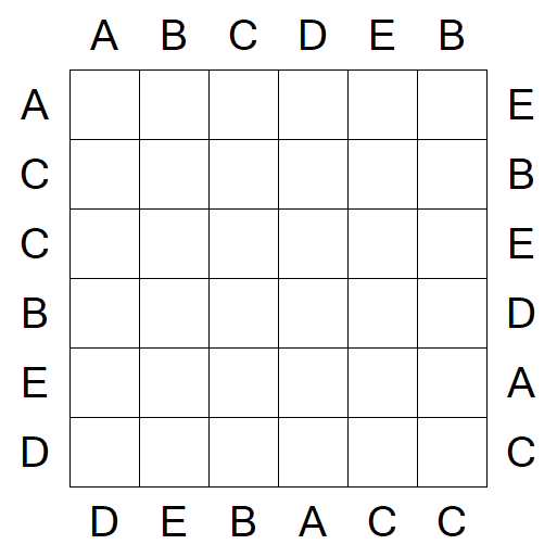 Easy as ABC - Simple