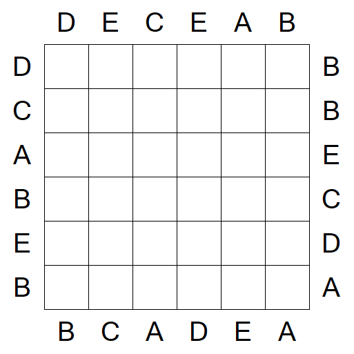 Easy as ABC - Simple