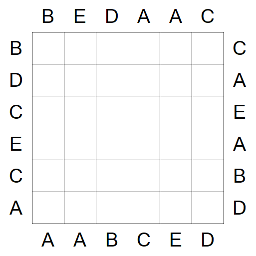 Easy as ABC - Simple