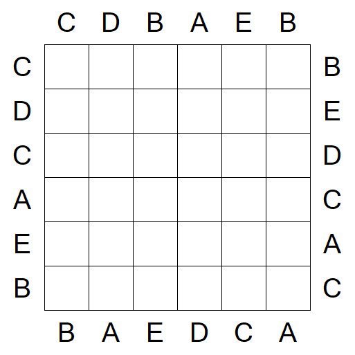 Easy as ABC - Simple
