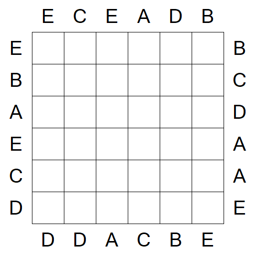 Easy as ABC - Easy