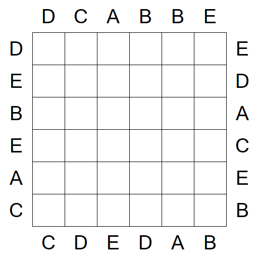 Easy as ABC - Simple