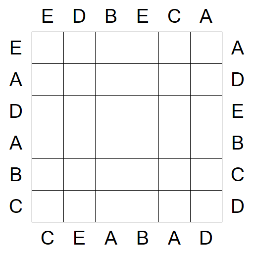 Easy as ABC - Simple