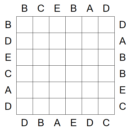 Easy as ABC - Easy