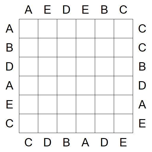 Easy as ABC - Simple