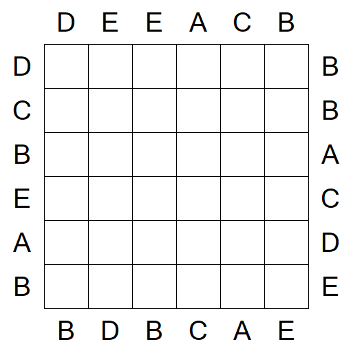 Easy as ABC - Einfach