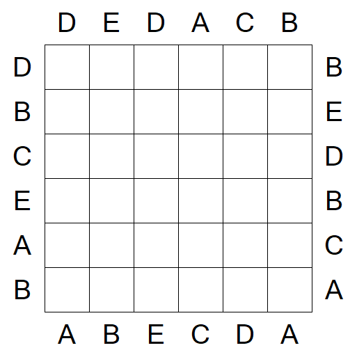 Easy as ABC - Einfach