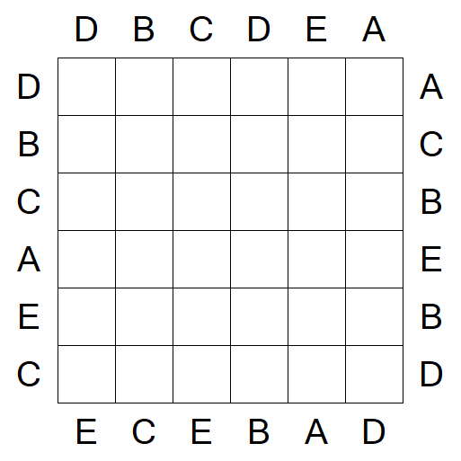 Easy as ABC - Easy