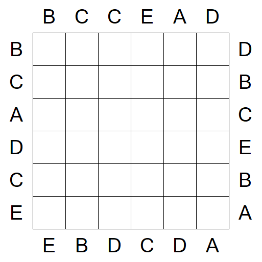 Easy as ABC - Einfach