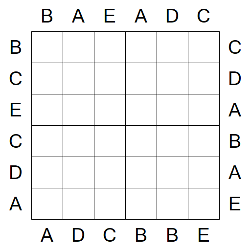 Easy as ABC - Einfach