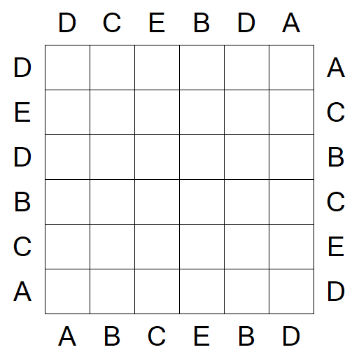 Easy as ABC - Einfach