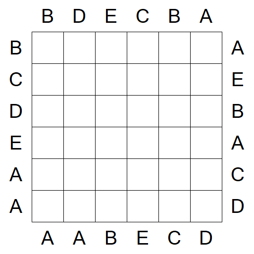 Easy as ABC - Einfach