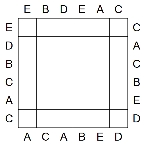 Easy as ABC - Einfach