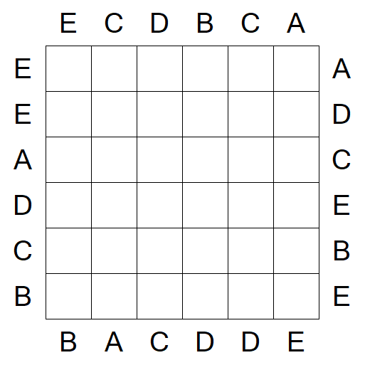 Easy as ABC - Einfach