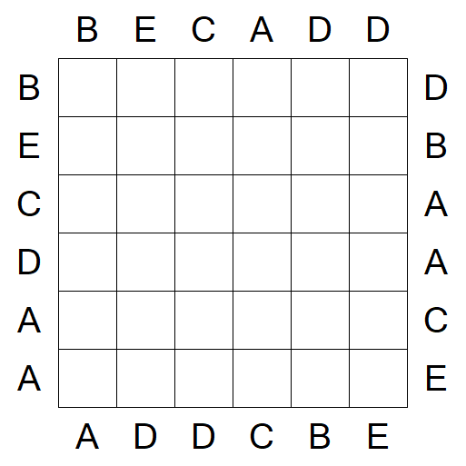 Easy as ABC - Einfach