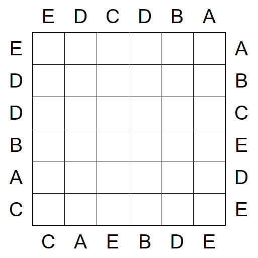 Easy as ABC - Easy