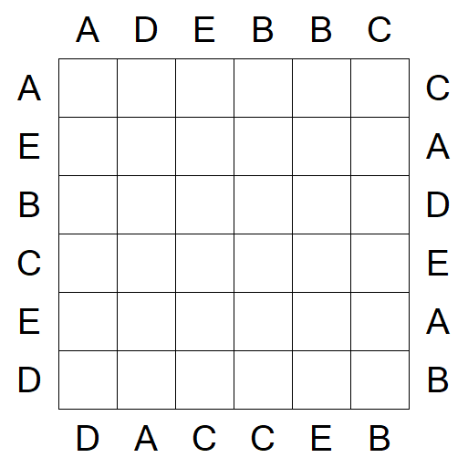 Easy as ABC - Einfach