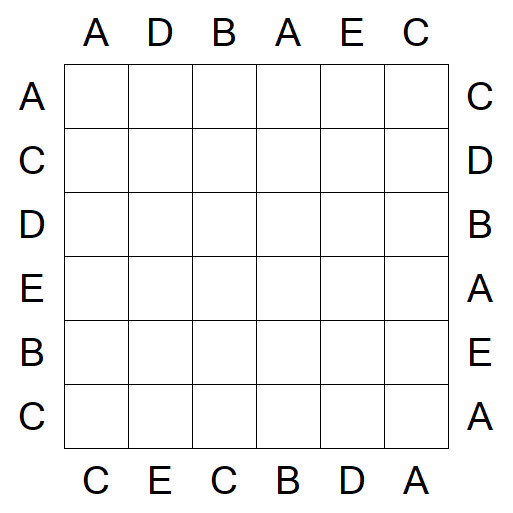 Easy as ABC - Einfach