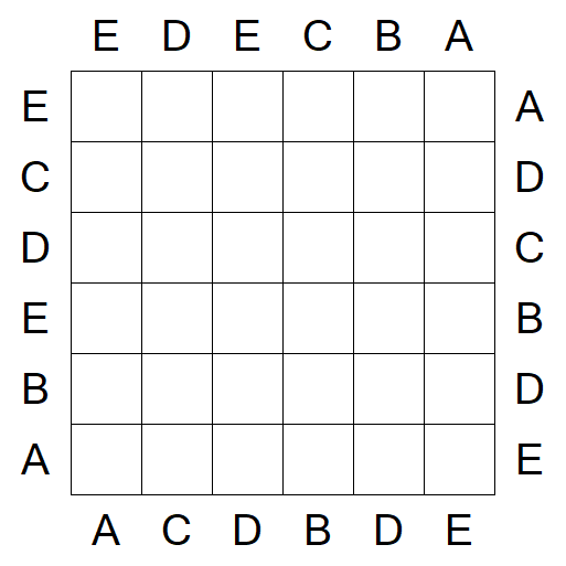 Easy as ABC - Einfach