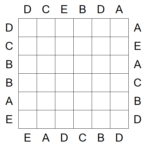 Easy as ABC - Einfach