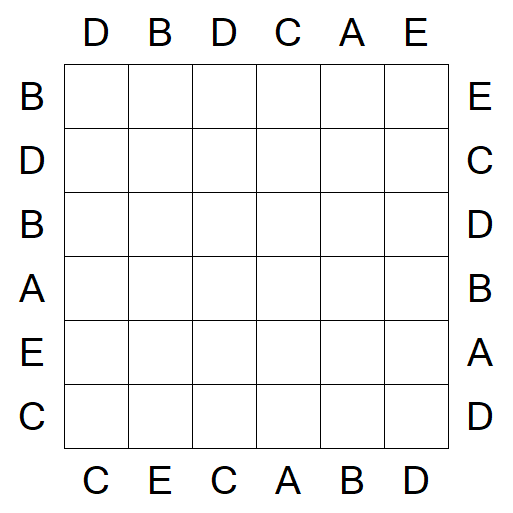 Easy as ABC - Einfach