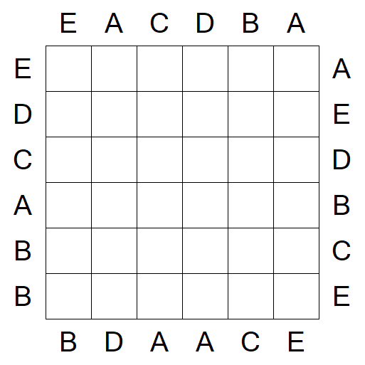 Easy as ABC - Einfach