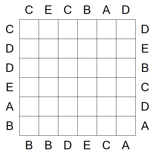 Easy as ABC - Einfach