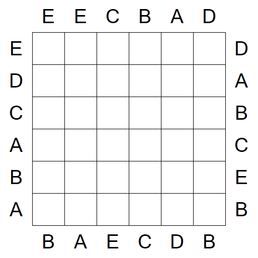 Easy as ABC - Einfach