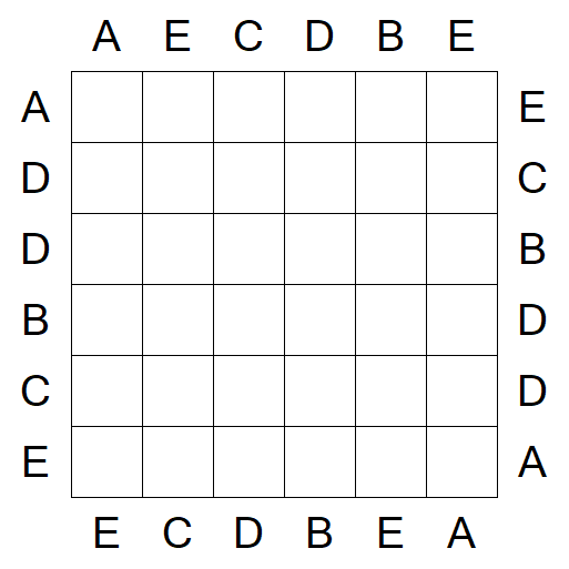 Easy as ABC - Einfach