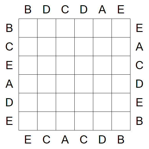 Easy as ABC - Einfach