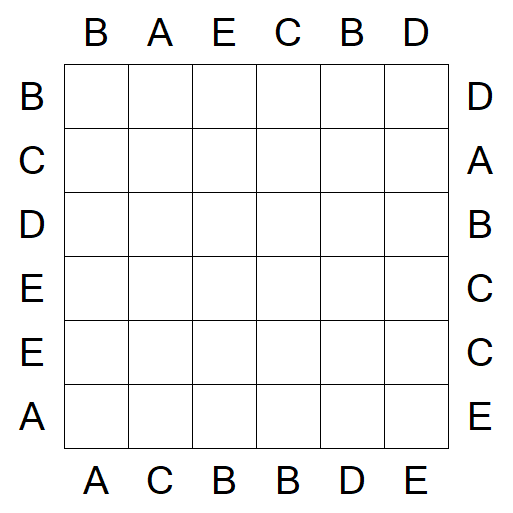 Easy as ABC - Easy