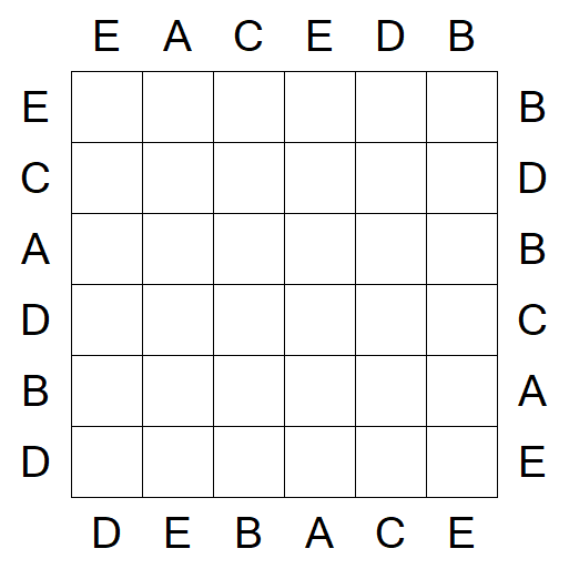 Easy as ABC - Einfach