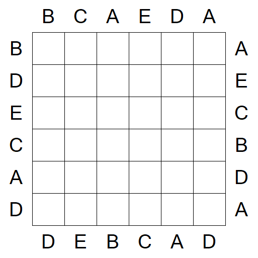 Easy as ABC - Einfach