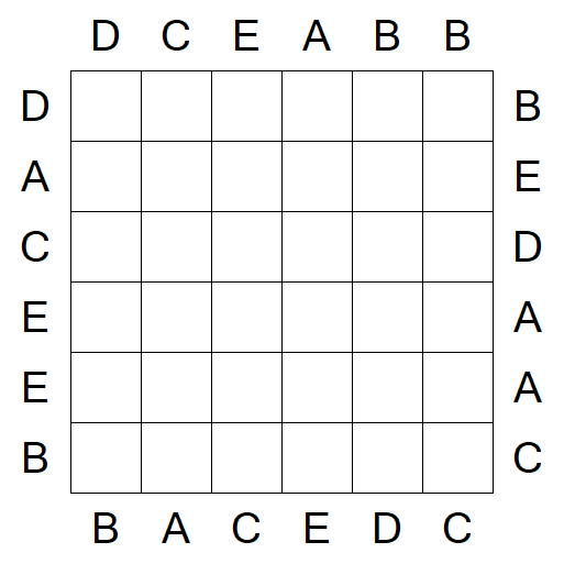 Easy as ABC - Einfach