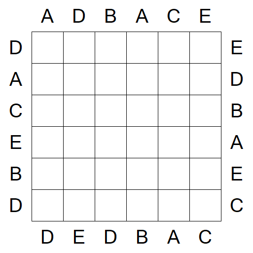 Easy as ABC - Einfach