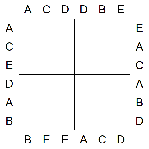 Easy as ABC - Einfach