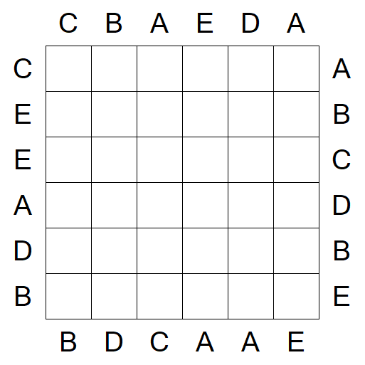 Easy as ABC - Einfach
