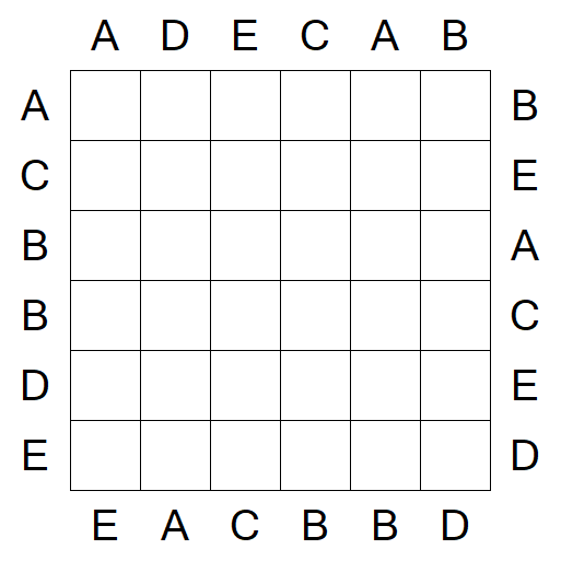 Easy as ABC - Einfach