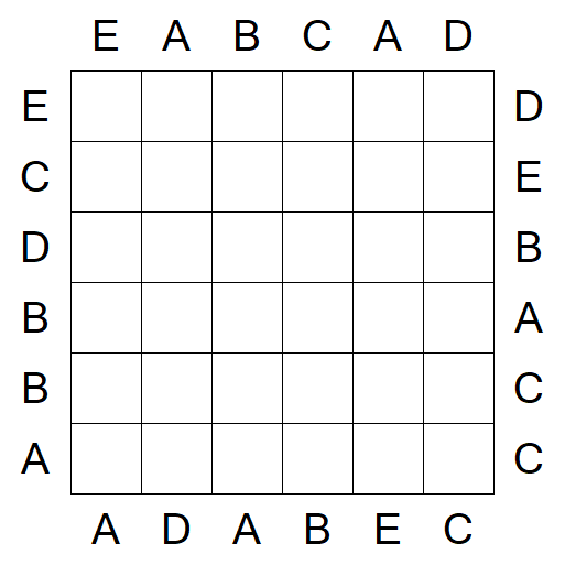 Easy as ABC - Einfach
