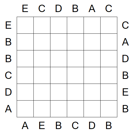 Easy as ABC - Easy